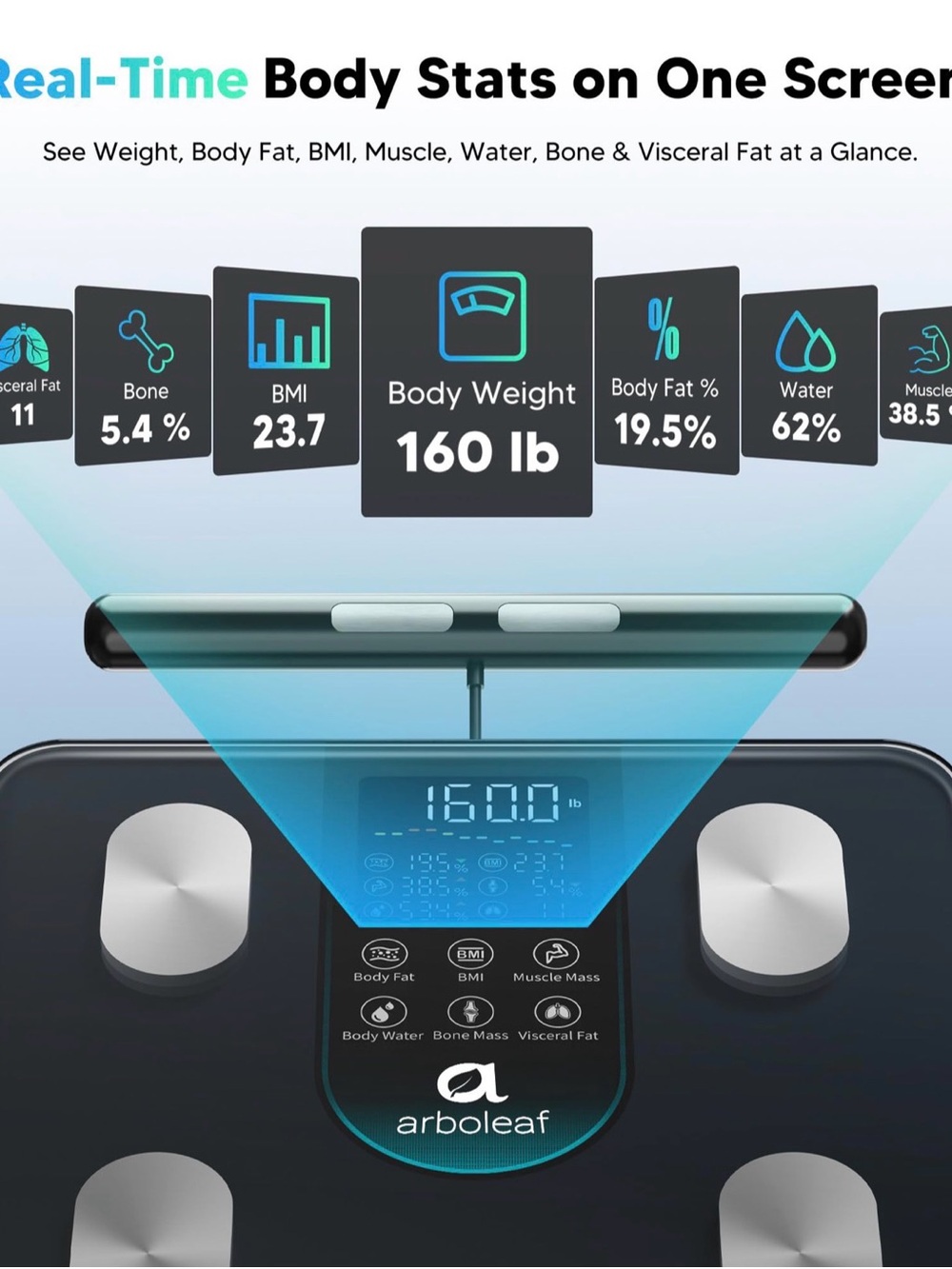 Arboleaf Smart Scale - Picture 4 of 5